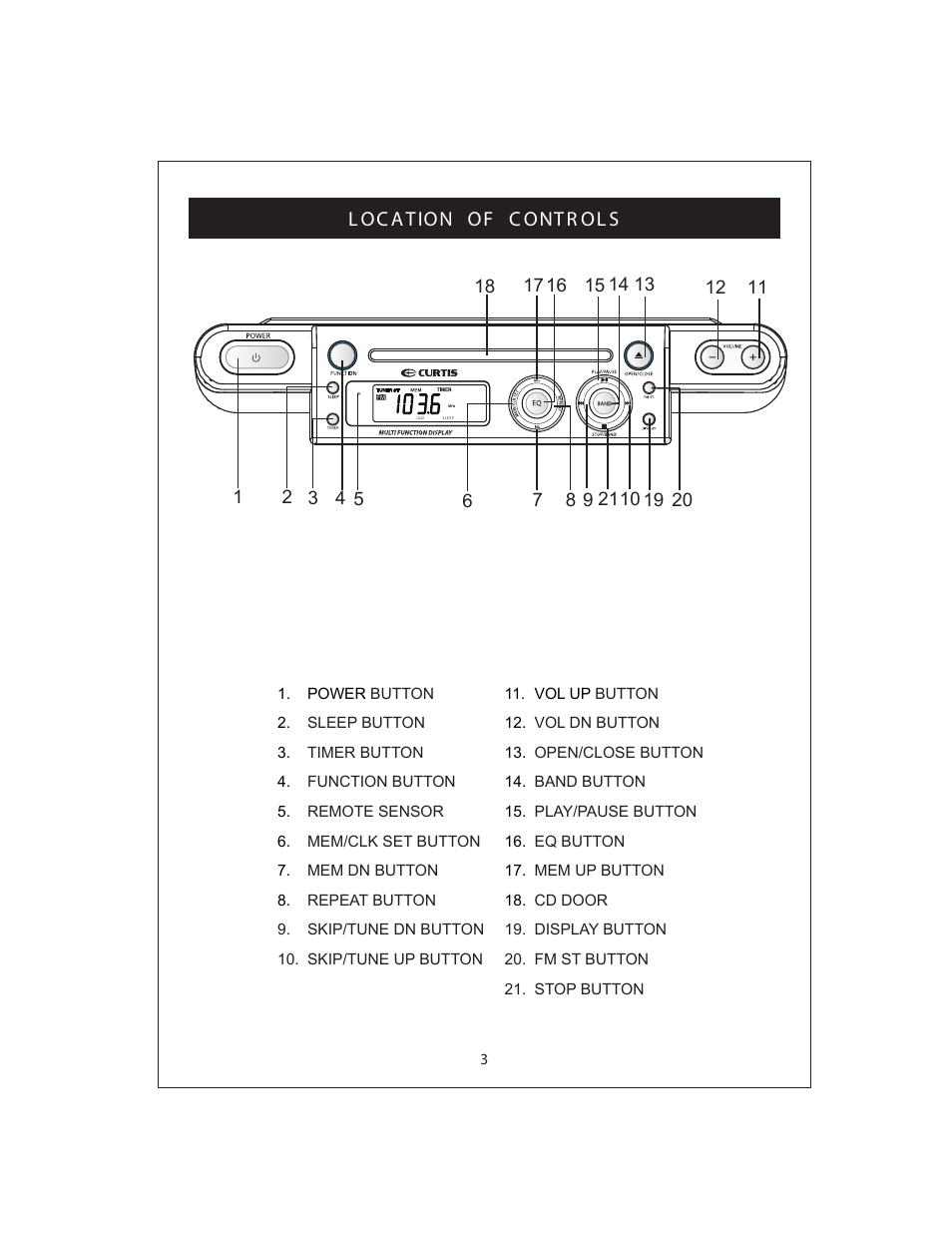L oc a t ion of c ont r ol s | Curtis KCR2609 User Manual | Page 4 / 14