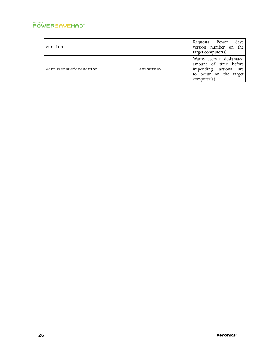 Faronics Power Save Mac User Manual | Page 26 / 34