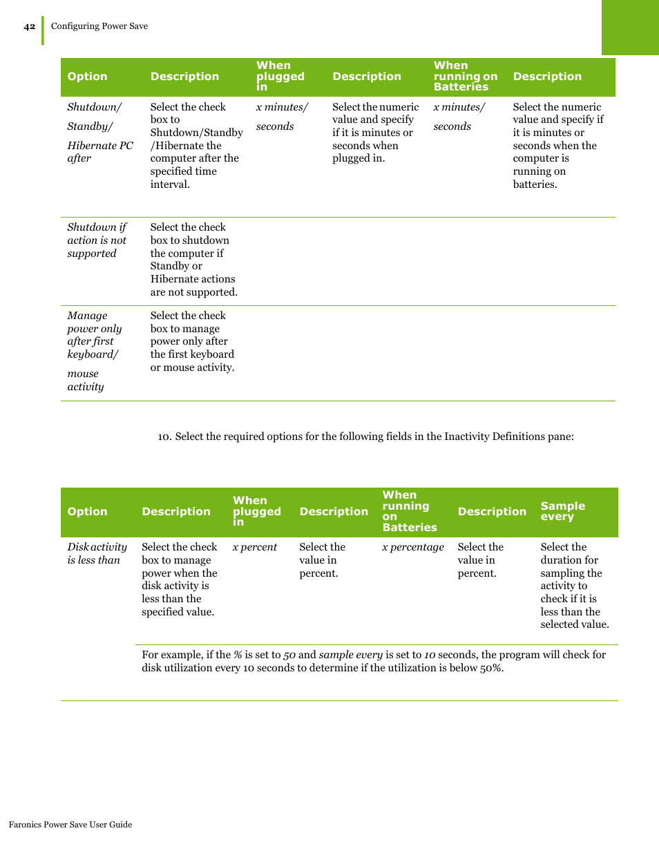 Faronics Power Save User Manual | Page 42 / 82
