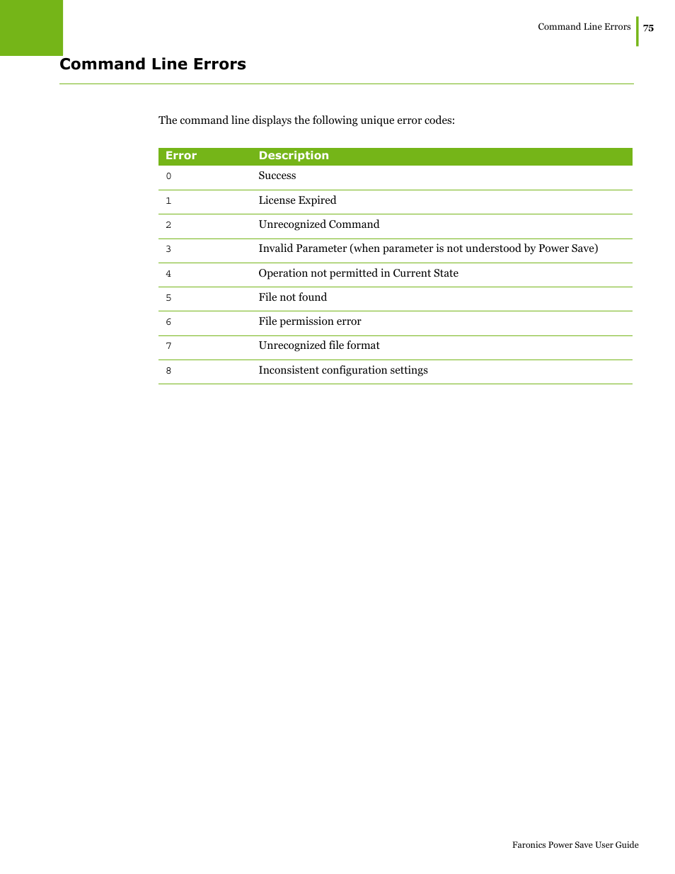 Command line errors | Faronics Power Save User Manual | Page 75 / 82