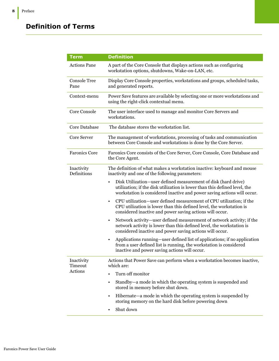 Definition of terms | Faronics Power Save User Manual | Page 8 / 82