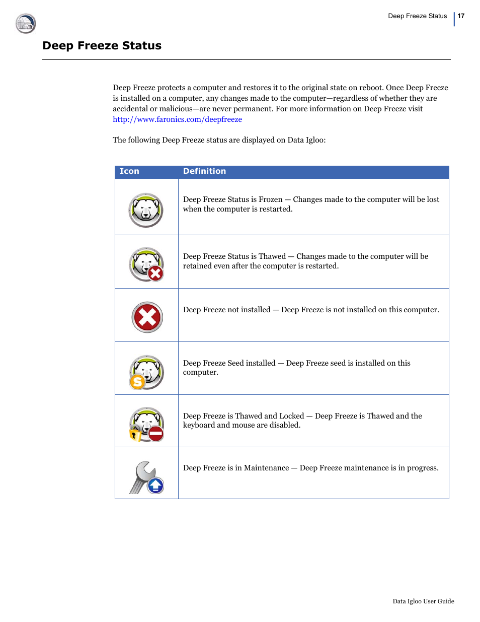 Deep freeze status | Faronics Data Igloo Standard User Manual | Page 17 / 63