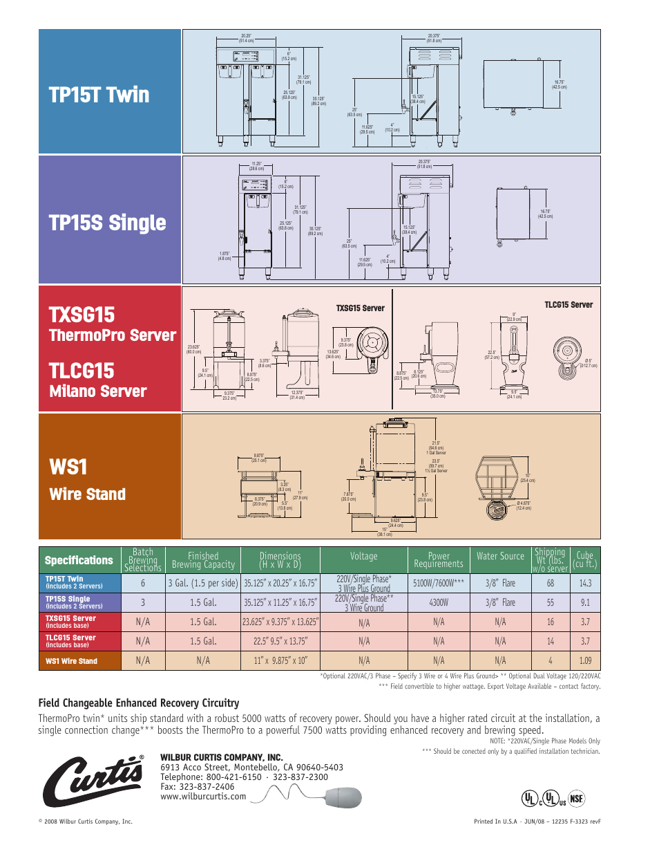 Tp15t twin tp15s single, Txsg15, Tlcg15 | Thermopro server, Milano server, Wire stand, Specifications, Field changeable enhanced recovery circuitry | Curtis TP15S User Manual | Page 4 / 4