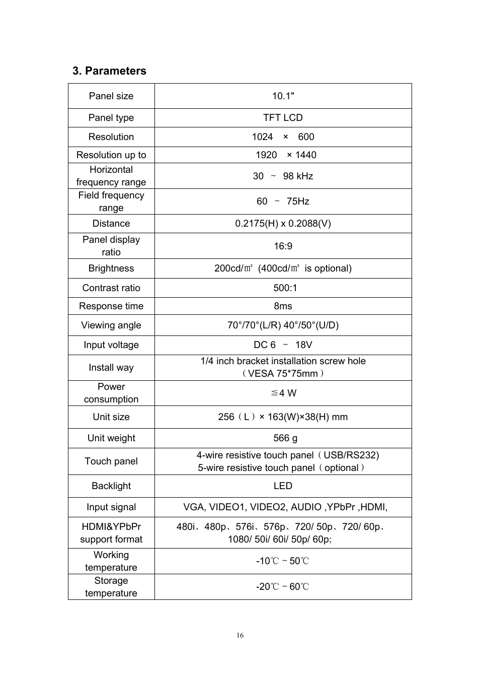 Feelworld FPV-101A User Manual | Page 17 / 19