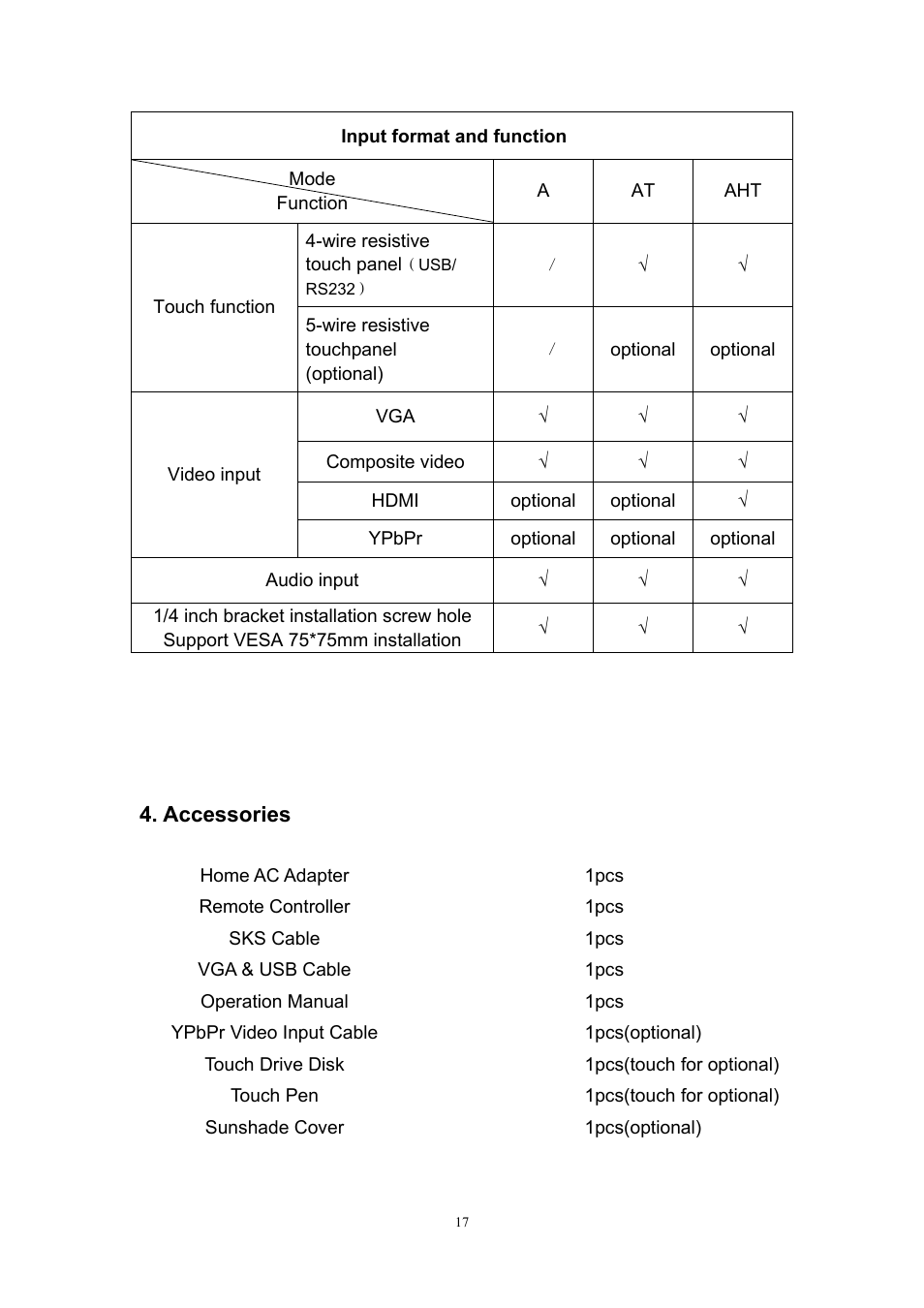 Feelworld FPV-101A User Manual | Page 18 / 19