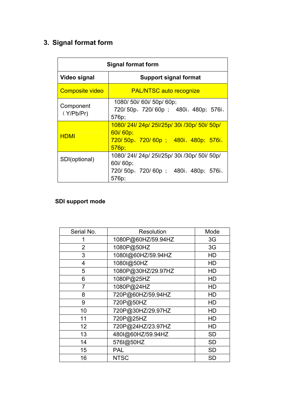 Feelworld FW-1D/S/O User Manual | Page 20 / 24