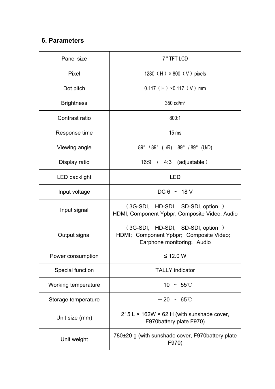 Feelworld FW-1D/S/O User Manual | Page 22 / 24
