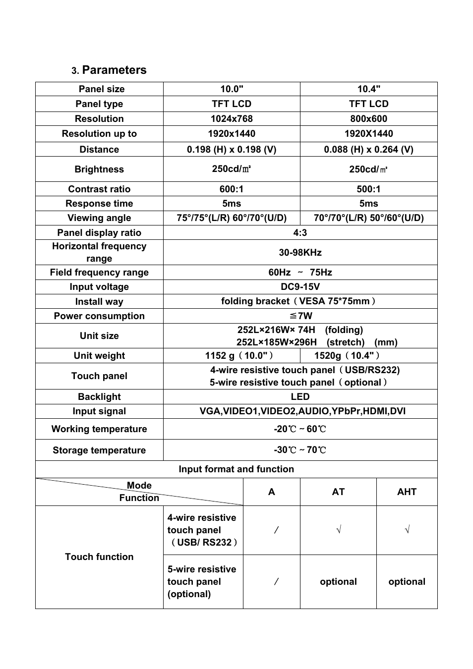 Parameters | Feelworld FW100AHT User Manual | Page 15 / 17