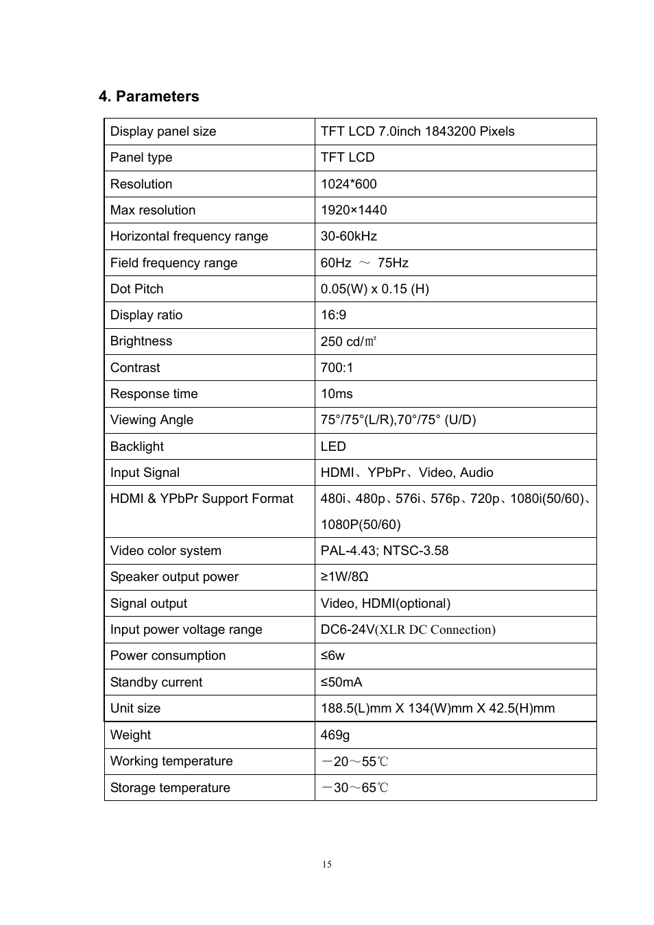 Feelworld FW7D/O User Manual | Page 15 / 17