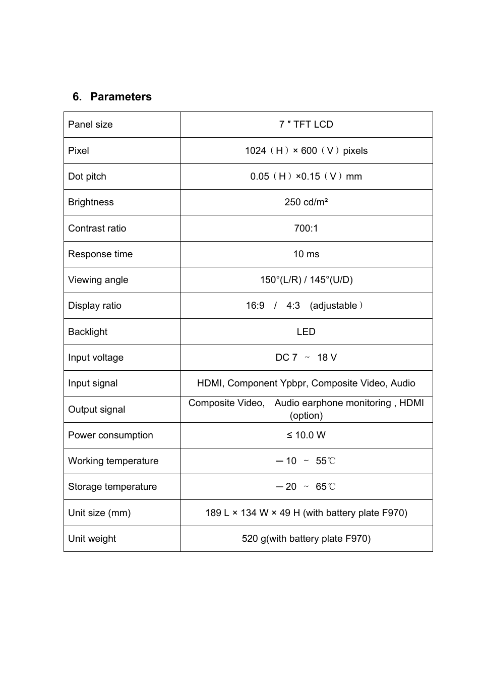 Feelworld FW7DII/O User Manual | Page 19 / 21