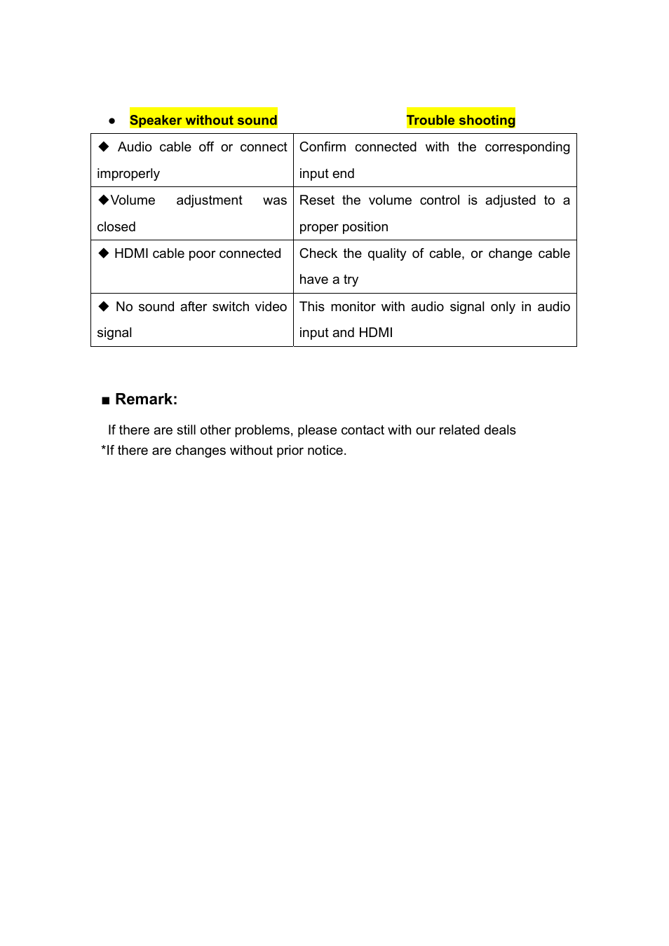 Feelworld FW7DII/O User Manual | Page 21 / 21