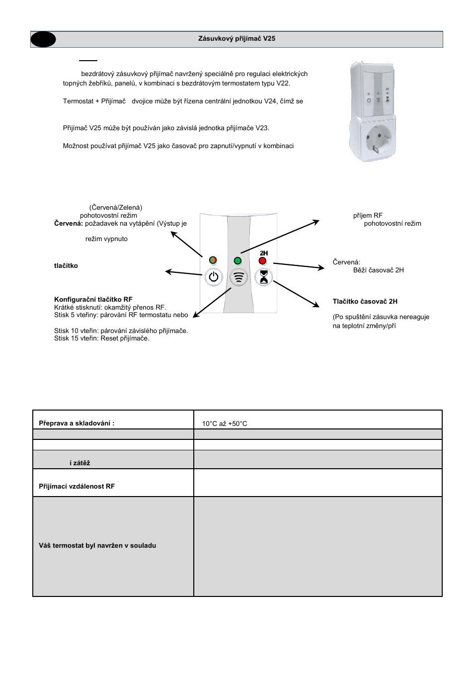 Fenix V25 User Manual | Page 4 / 16