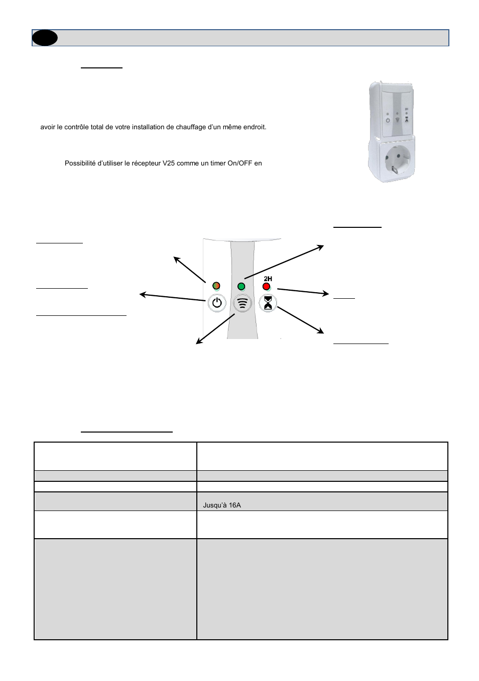 Fenix V25 User Manual | Page 8 / 16