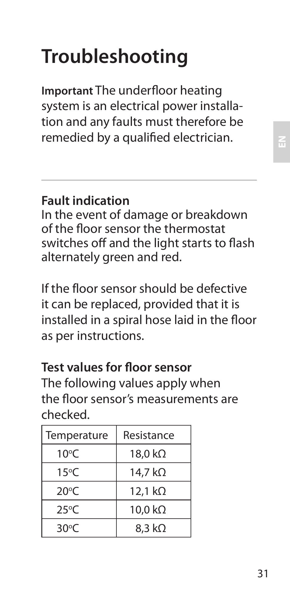 Troubleshooting | Fenix Therm 105 User Manual | Page 33 / 84