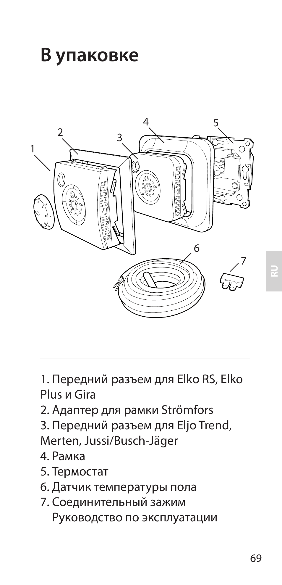 В упаковке | Fenix Therm 105 User Manual | Page 71 / 84