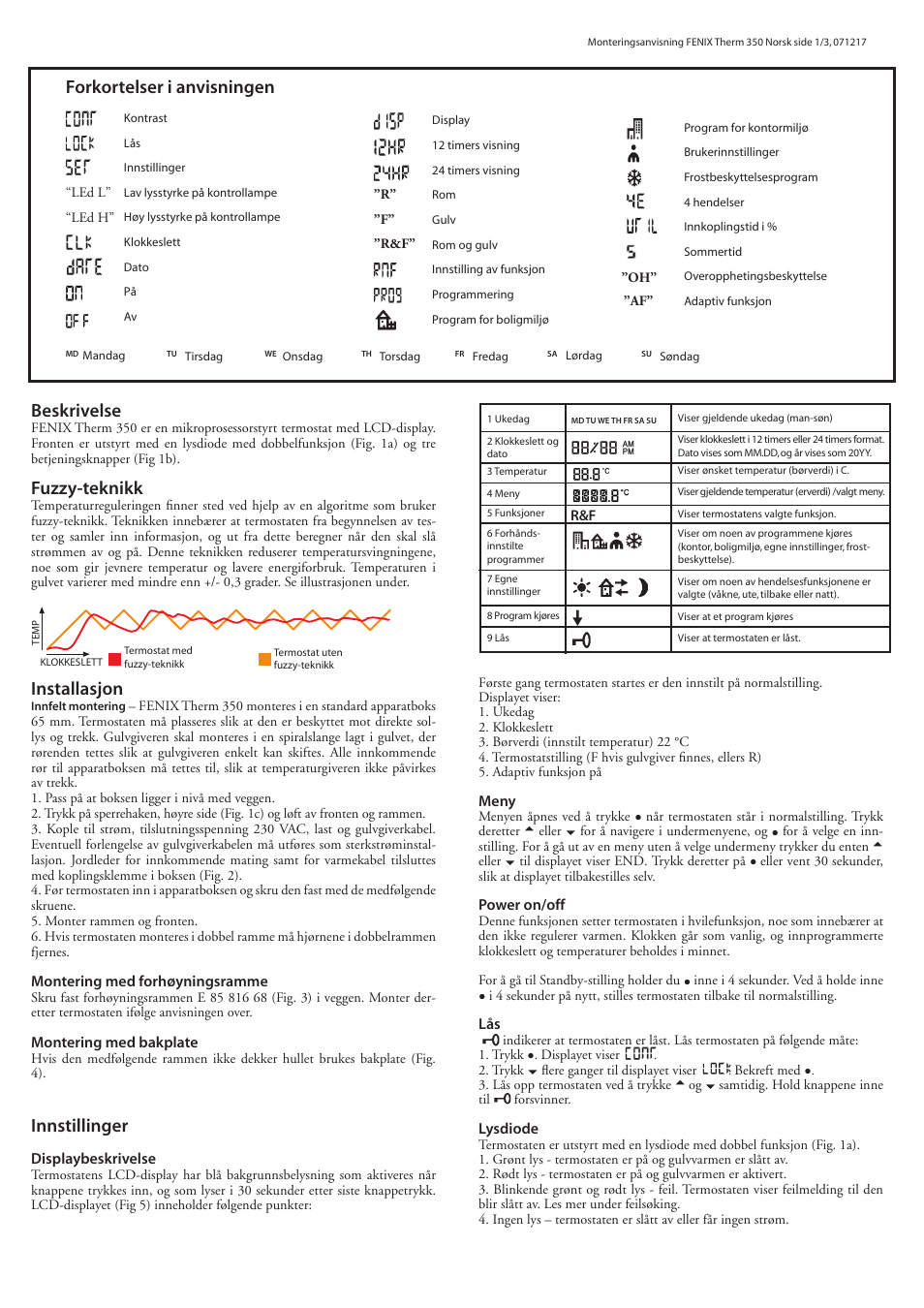 Fuzzy-teknikk, Installasjon, Innstillinger | Beskrivelse, Forkortelser i anvisningen | Fenix THERM 350 User Manual | Page 10 / 24