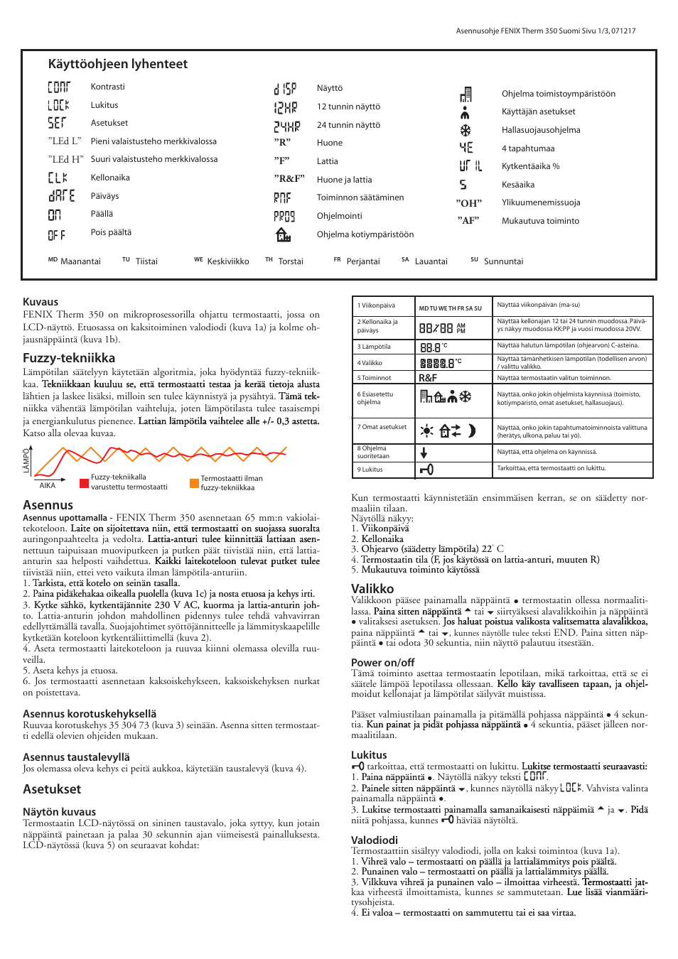 Fuzzy-tekniikka, Asennus, Asetukset | Valikko, Käyttöohjeen lyhenteet | Fenix THERM 350 User Manual | Page 13 / 24