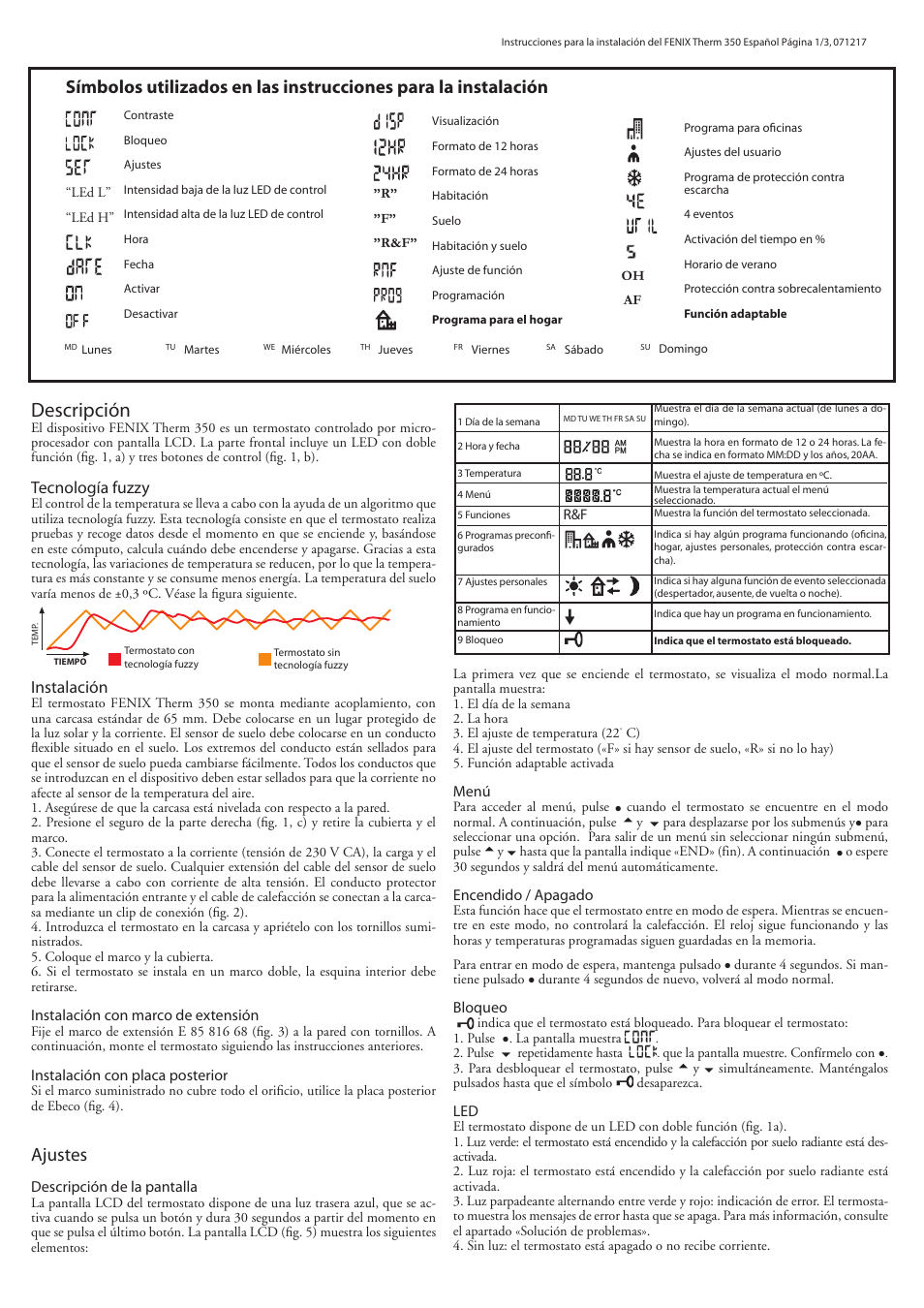 Descripción, Ajustes, Tecnología fuzzy | Instalación | Fenix THERM 350 User Manual | Page 19 / 24