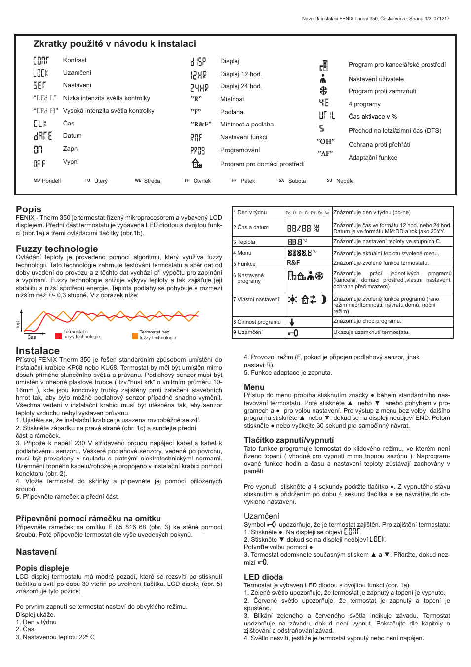 Pořadač2, N230_r01, Instalace | Fuzzy technologie, Popis, Zkratky použité v návodu k instalaci, Nastavení, Připevnění pomocí rámečku na omítku, Popis displeje, Menu | Fenix THERM 350 User Manual | Page 4 / 24