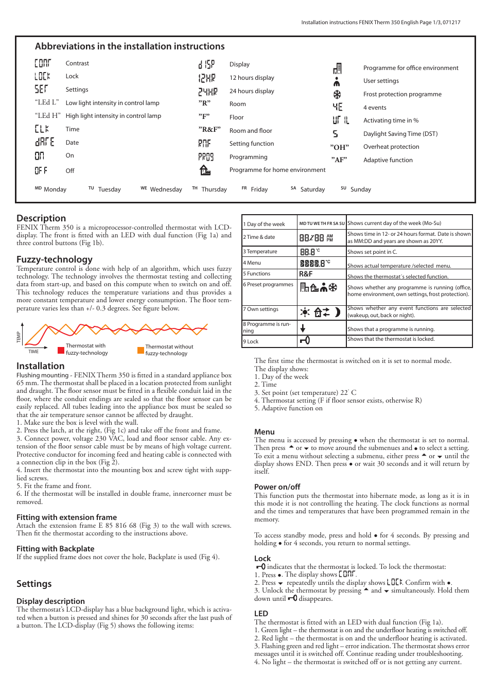 Fuzzy-technology, Installation, Settings | Description, Abbreviations in the installation instructions | Fenix THERM 350 User Manual | Page 7 / 24