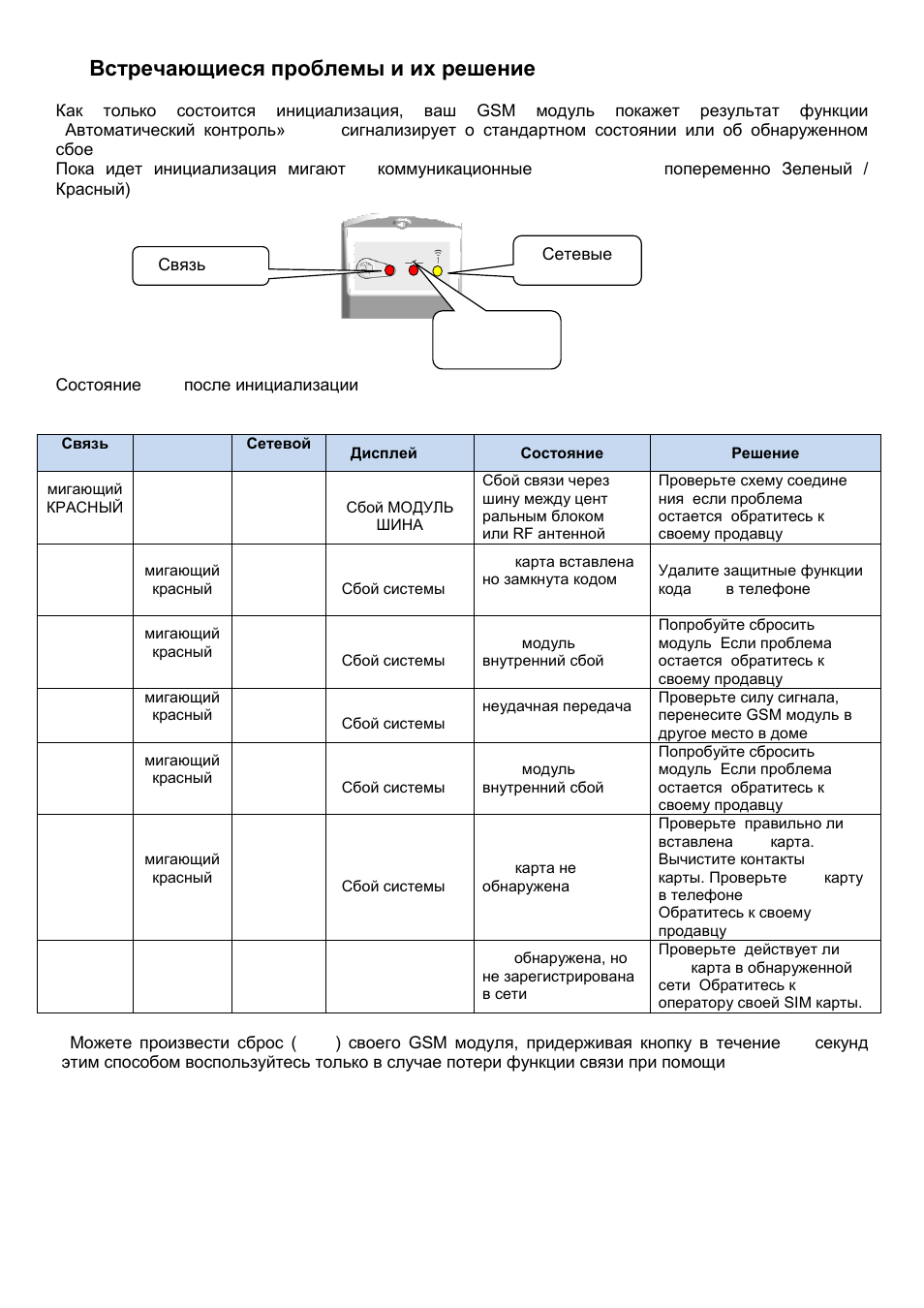 11 встречающиеся проблемы и их решение | Fenix Watts V27 User Manual | Page 103 / 104