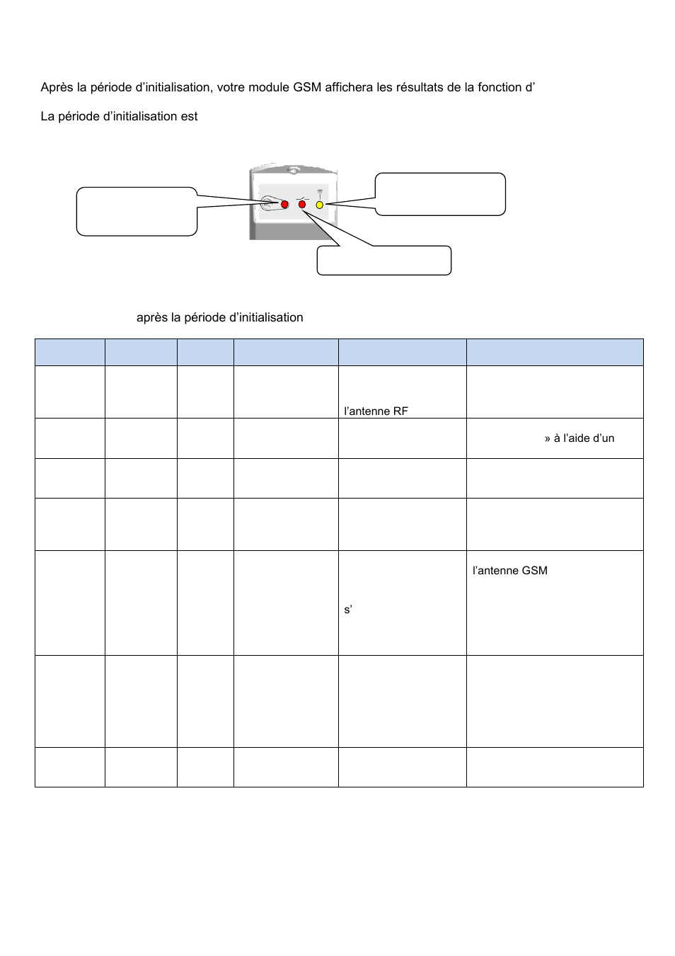 12 problèmes et solutions | Fenix Watts V27 User Manual | Page 50 / 104