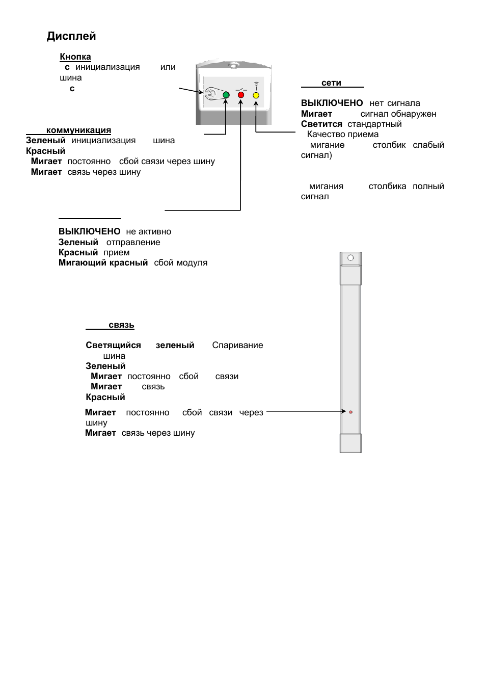 4дисплей (led) | Fenix Watts V27 User Manual | Page 90 / 104