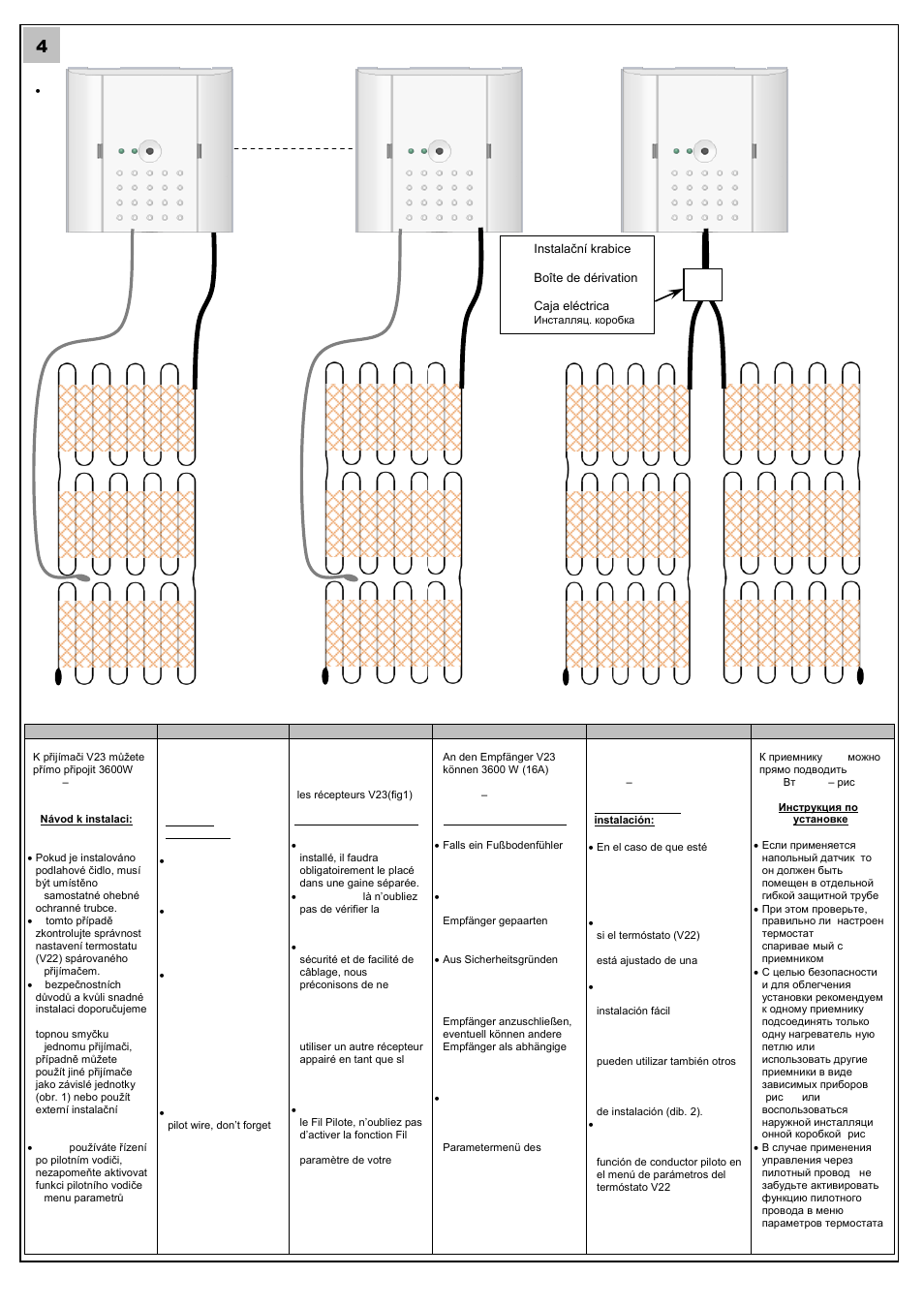 Fenix WS1 User Manual | Page 3 / 5