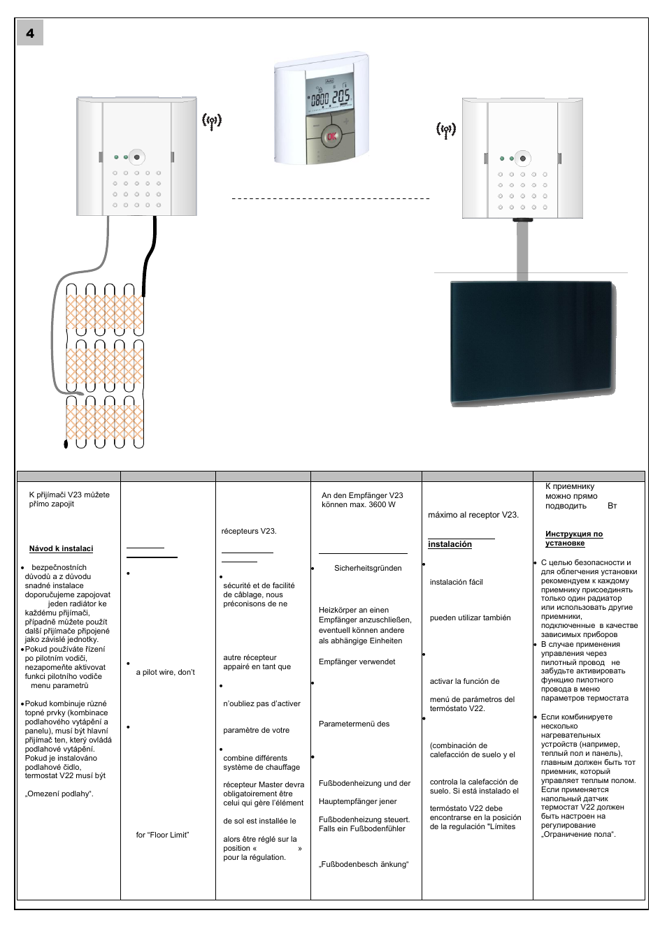 Fenix WS1 User Manual | Page 5 / 5
