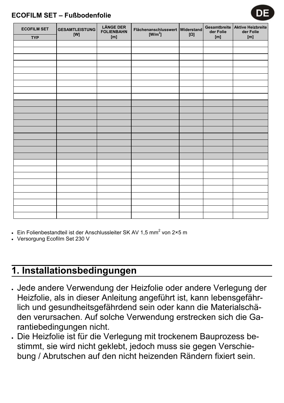 Installationsbedingungen, 9 ecofilm set – fußbodenfolie, Von 2×5 m | Versorgung ecofilm set 230 v | Fenix ECOFILM SET User Manual | Page 9 / 24