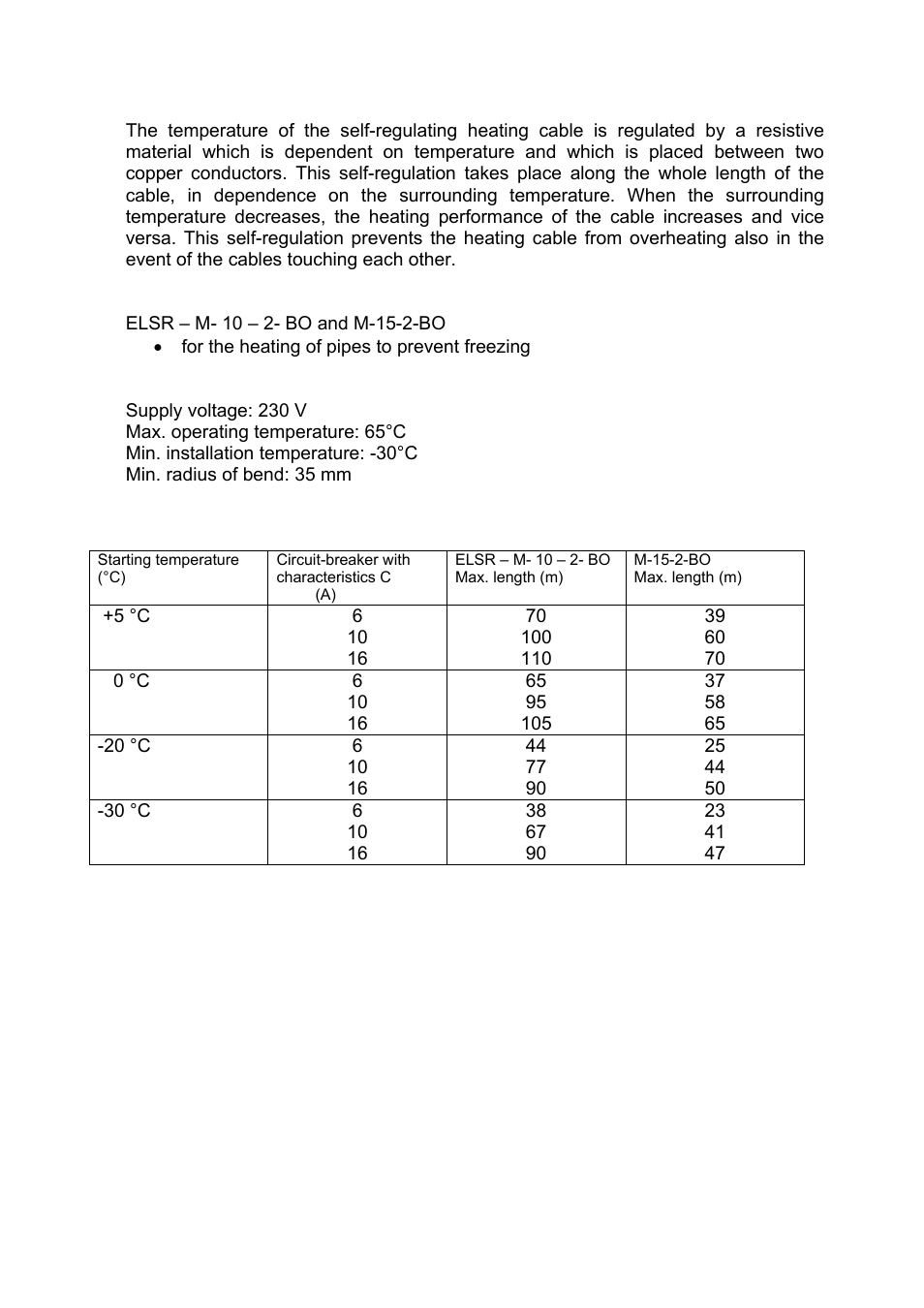 Fenix ELSR-M User Manual | Page 2 / 8