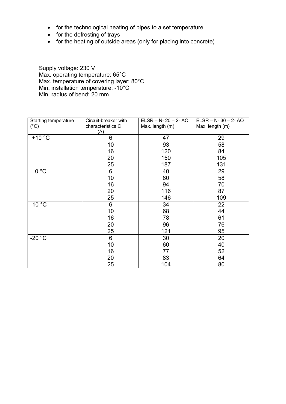 Fenix ELSR-M User Manual | Page 3 / 8