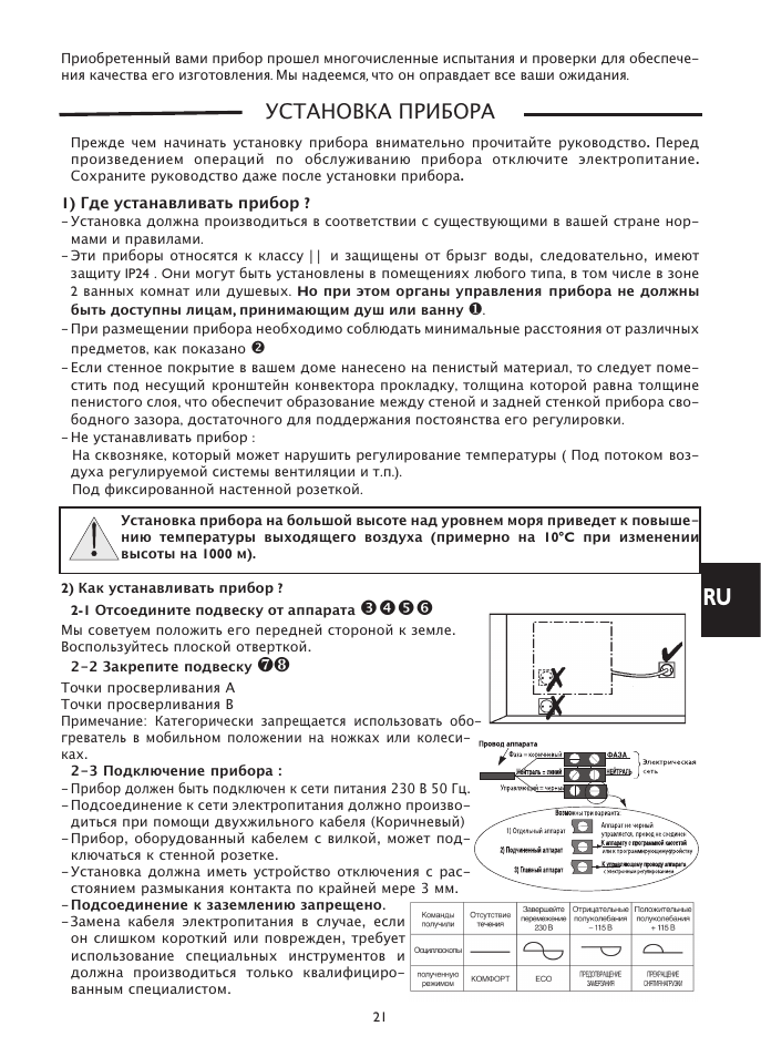 Установка прибора | Fenix SOLIUS User Manual | Page 21 / 24