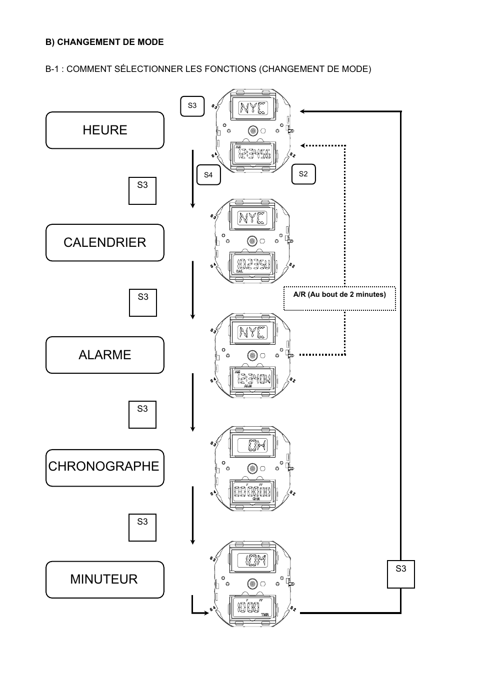 Heure calendrier alarme chronographe minuteur | FESTINA T270 User Manual | Page 24 / 80