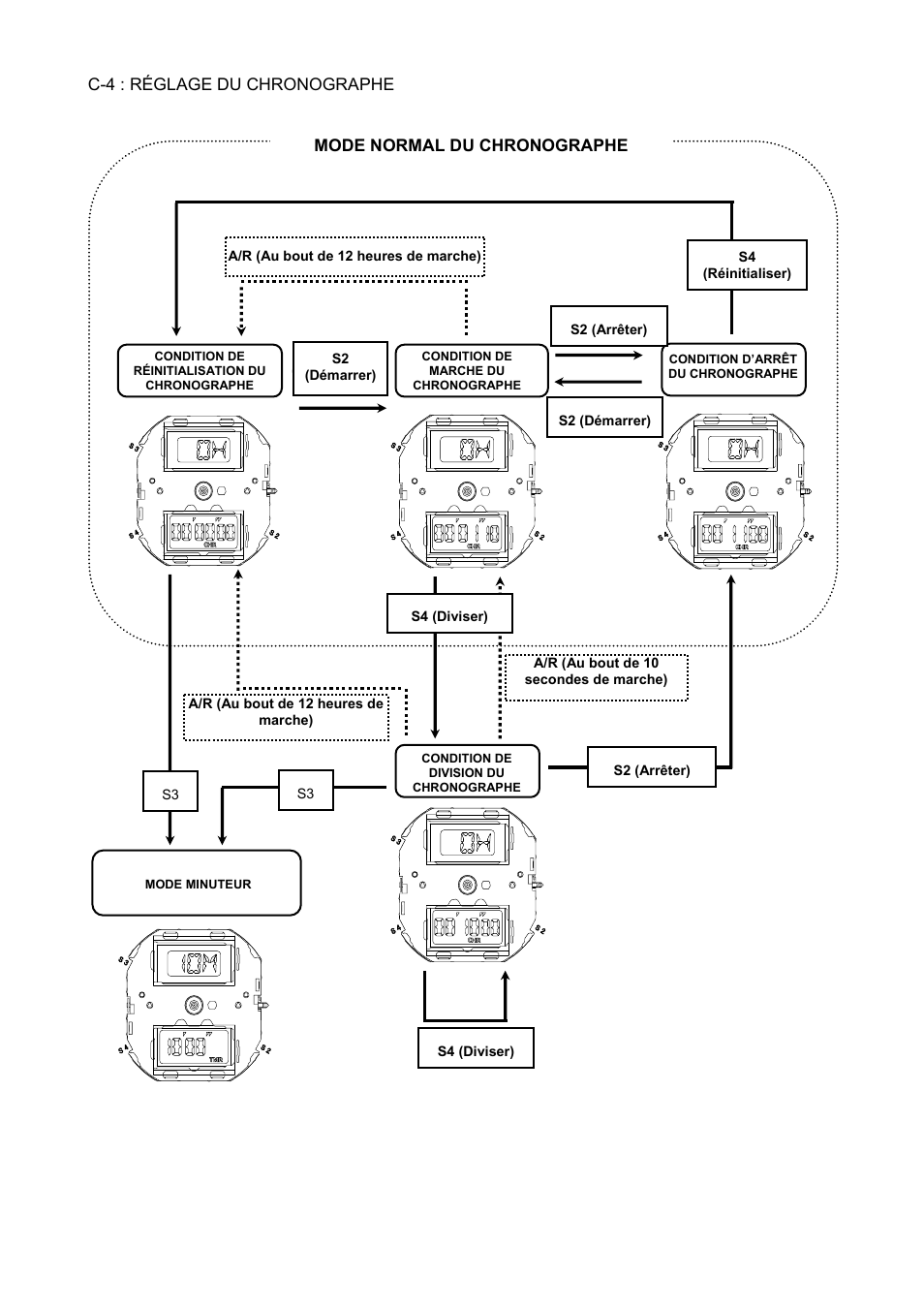 C-4 : réglage du chronographe, Mode normal du chronographe | FESTINA T270 User Manual | Page 28 / 80
