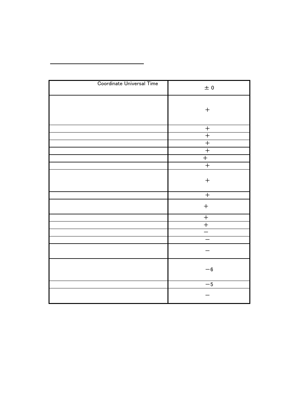 FESTINA T270 User Manual | Page 3 / 80