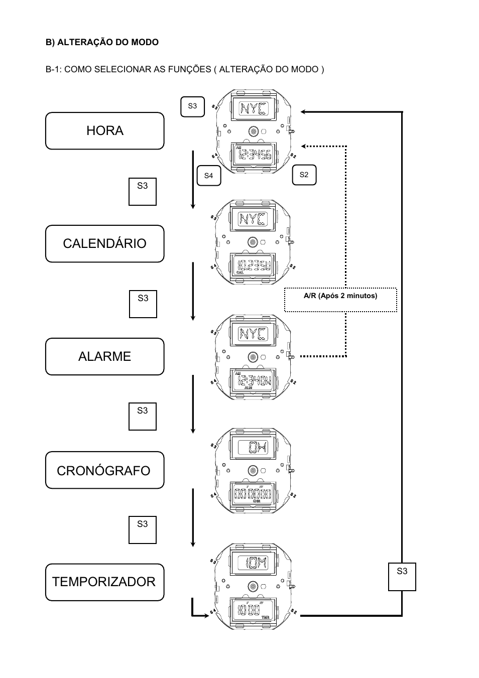 Hora calendário alarme cronógrafo temporizador | FESTINA T270 User Manual | Page 54 / 80