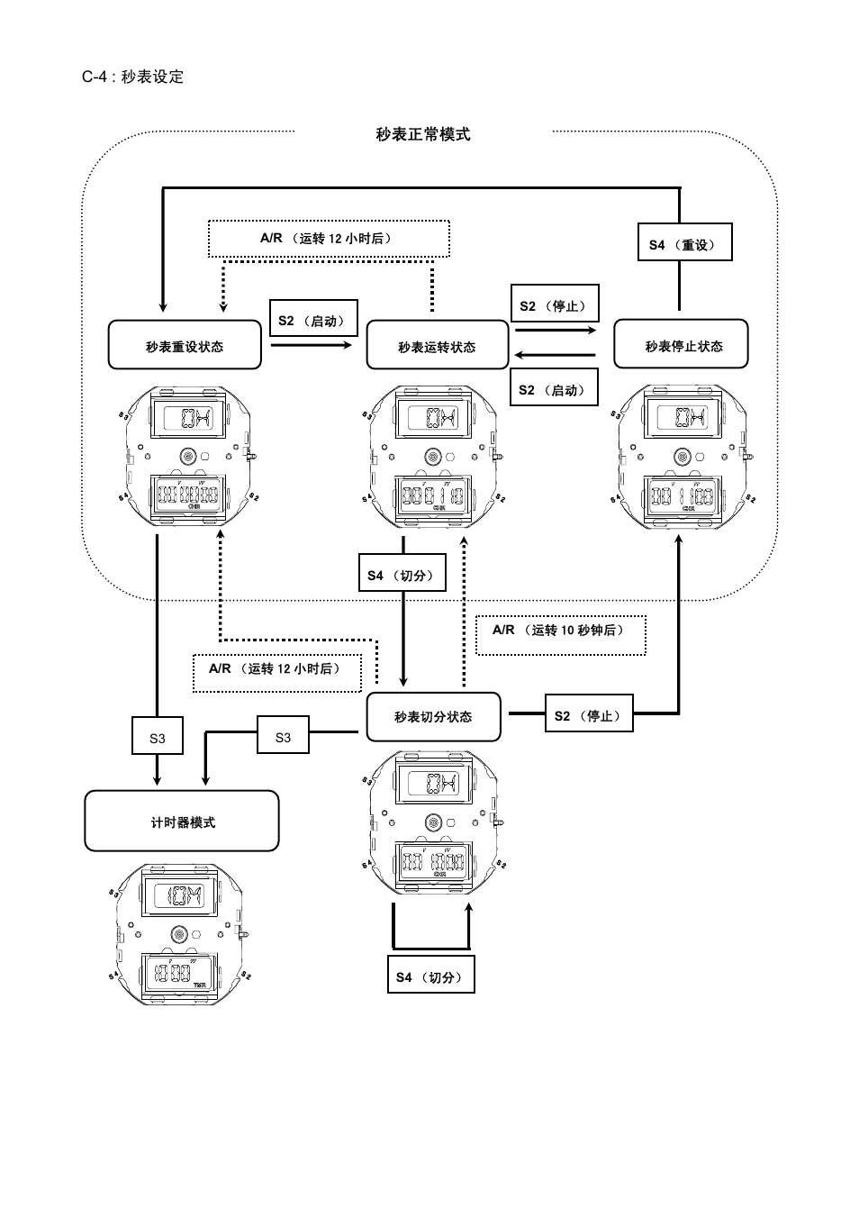 FESTINA T270 User Manual | Page 68 / 80