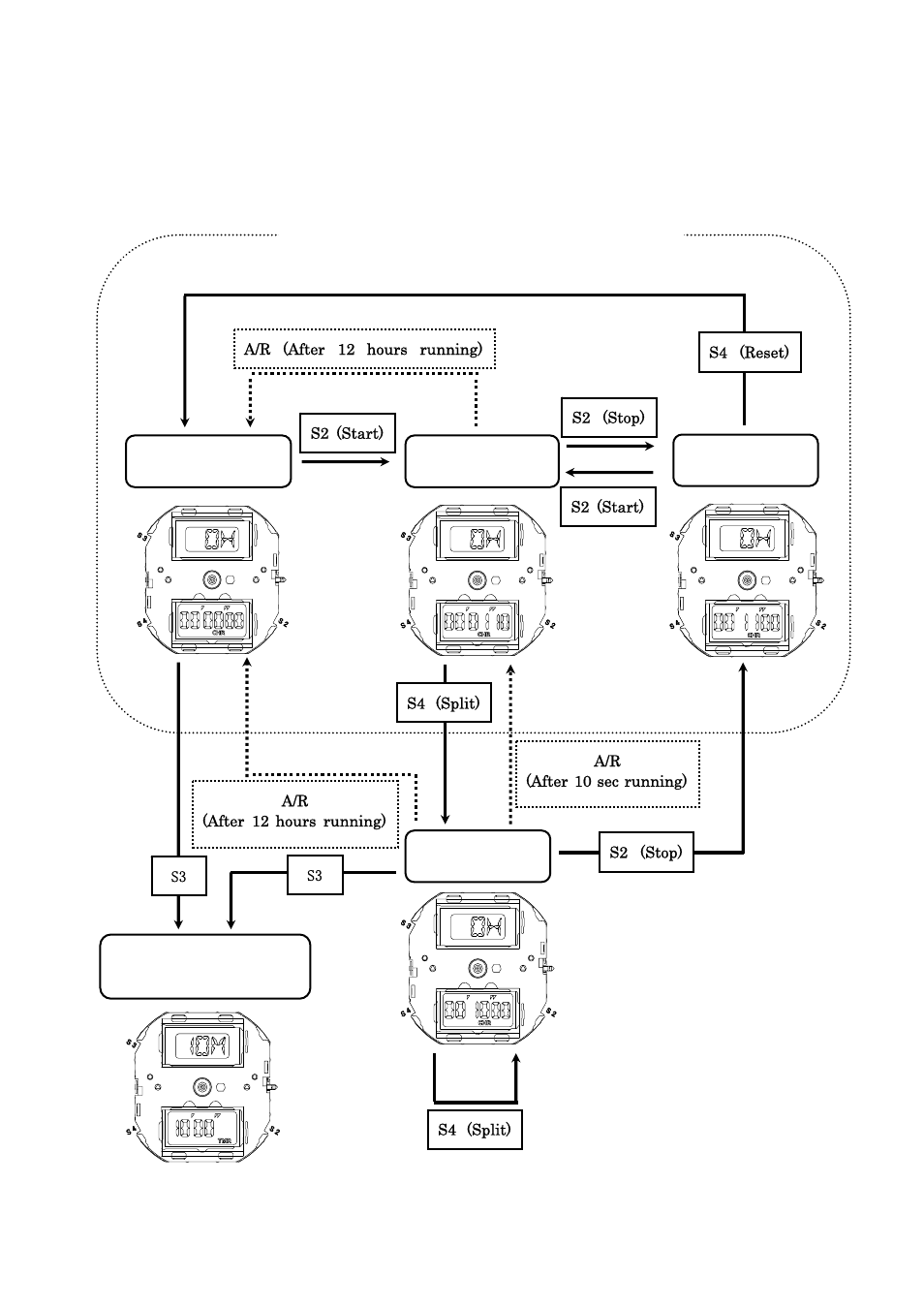 Timer mode, Chronograph normal mode | FESTINA T270 User Manual | Page 8 / 80