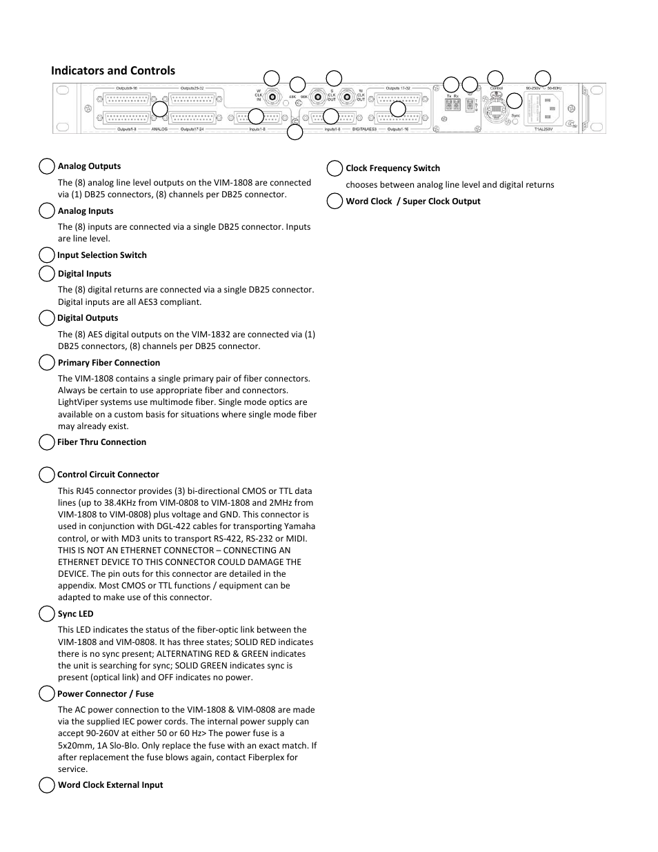 Indicators and controls | FiberPlex VIM-1032 User Manual | Page 10 / 21