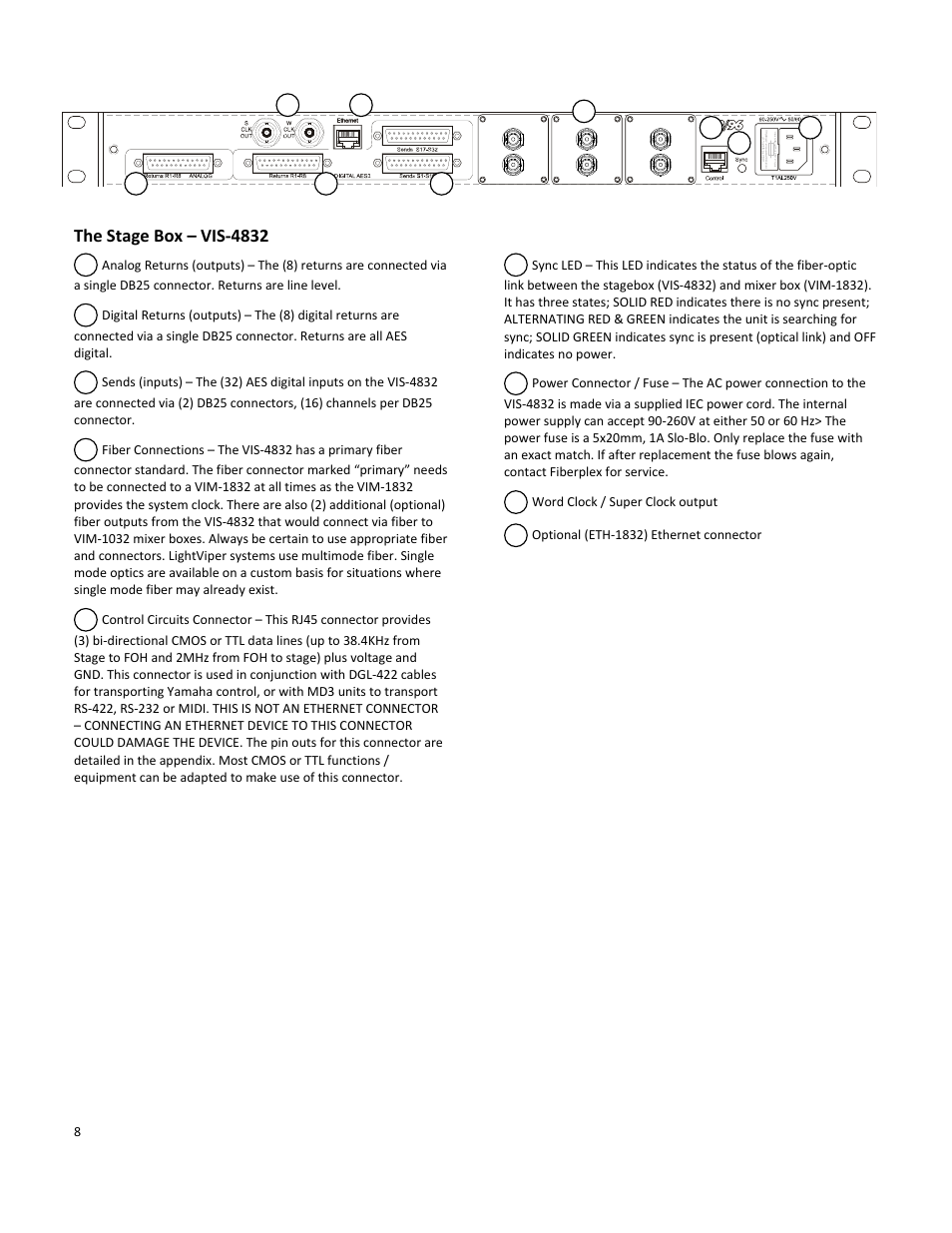 The stage box – vis‐4832 | FiberPlex VIS-4832 User Manual | Page 10 / 22