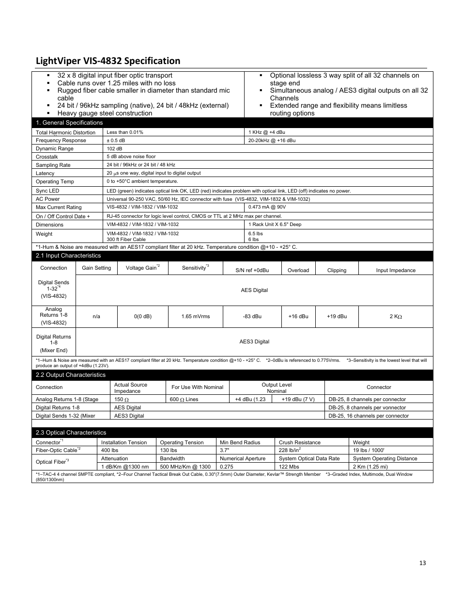 Lightviper vis‐4832 specification | FiberPlex VIS-4832 User Manual | Page 15 / 22