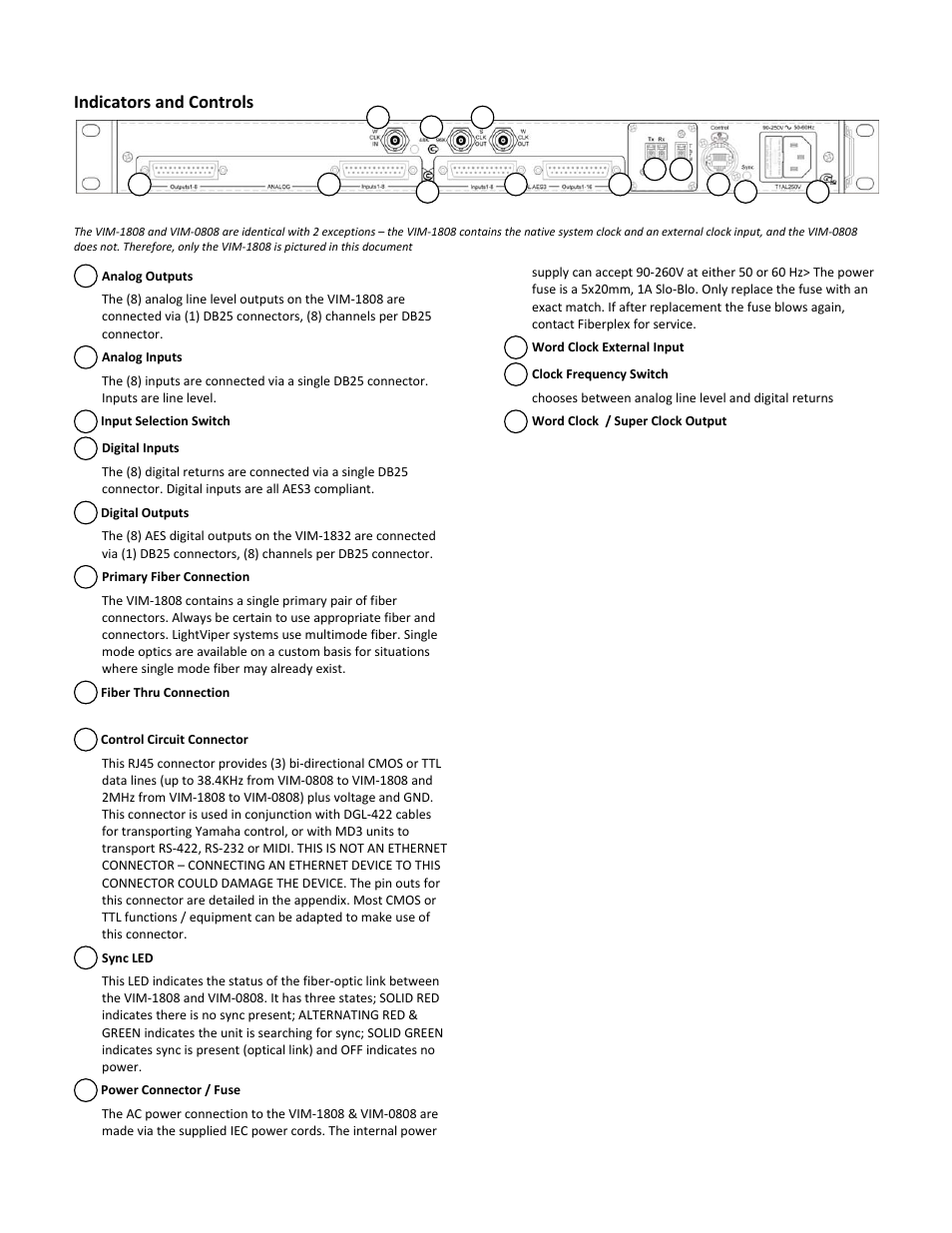 Indicators and controls | FiberPlex VIM-0808 User Manual | Page 10 / 21