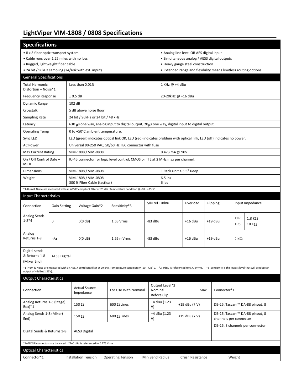 Specifications | FiberPlex VIM-0808 User Manual | Page 14 / 21