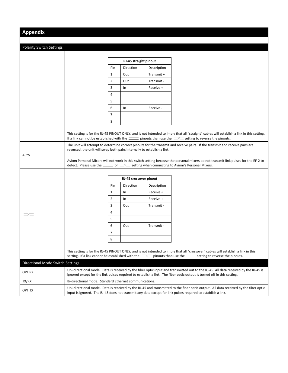 Appendix | FiberPlex EF2 User Manual | Page 13 / 18