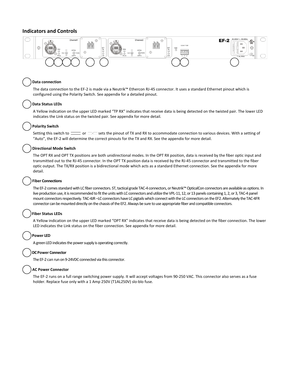 Indicators and controls | FiberPlex EF2 User Manual | Page 8 / 18