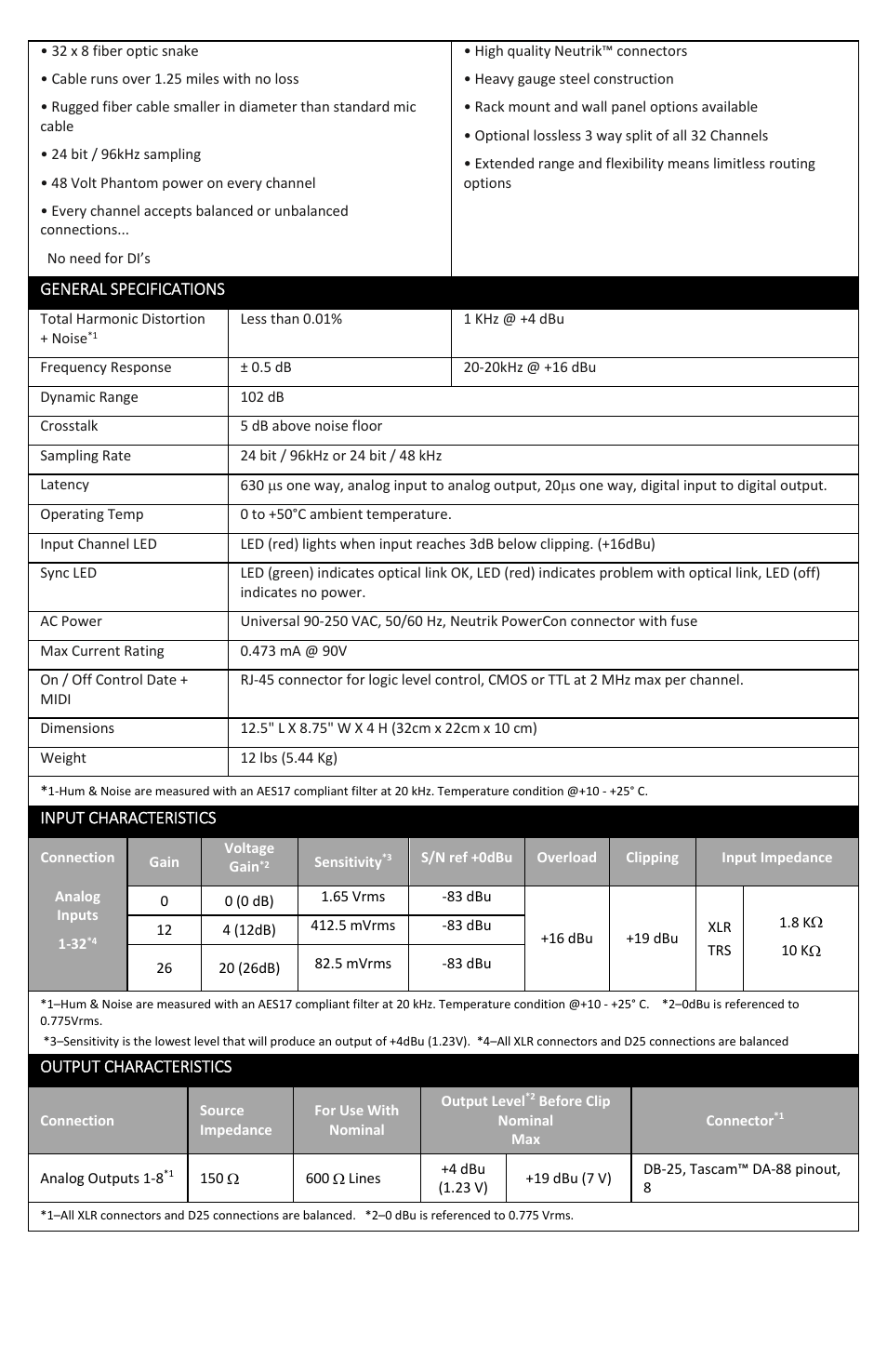 FiberPlex VRK-1832 User Manual | Page 14 / 16