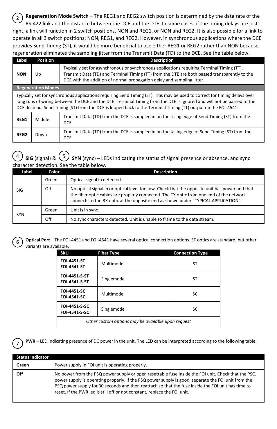 FiberPlex FOI-4451 User Manual | Page 7 / 16