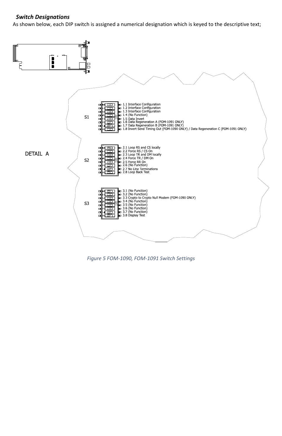 FiberPlex FOM-1090 User Manual | Page 16 / 24