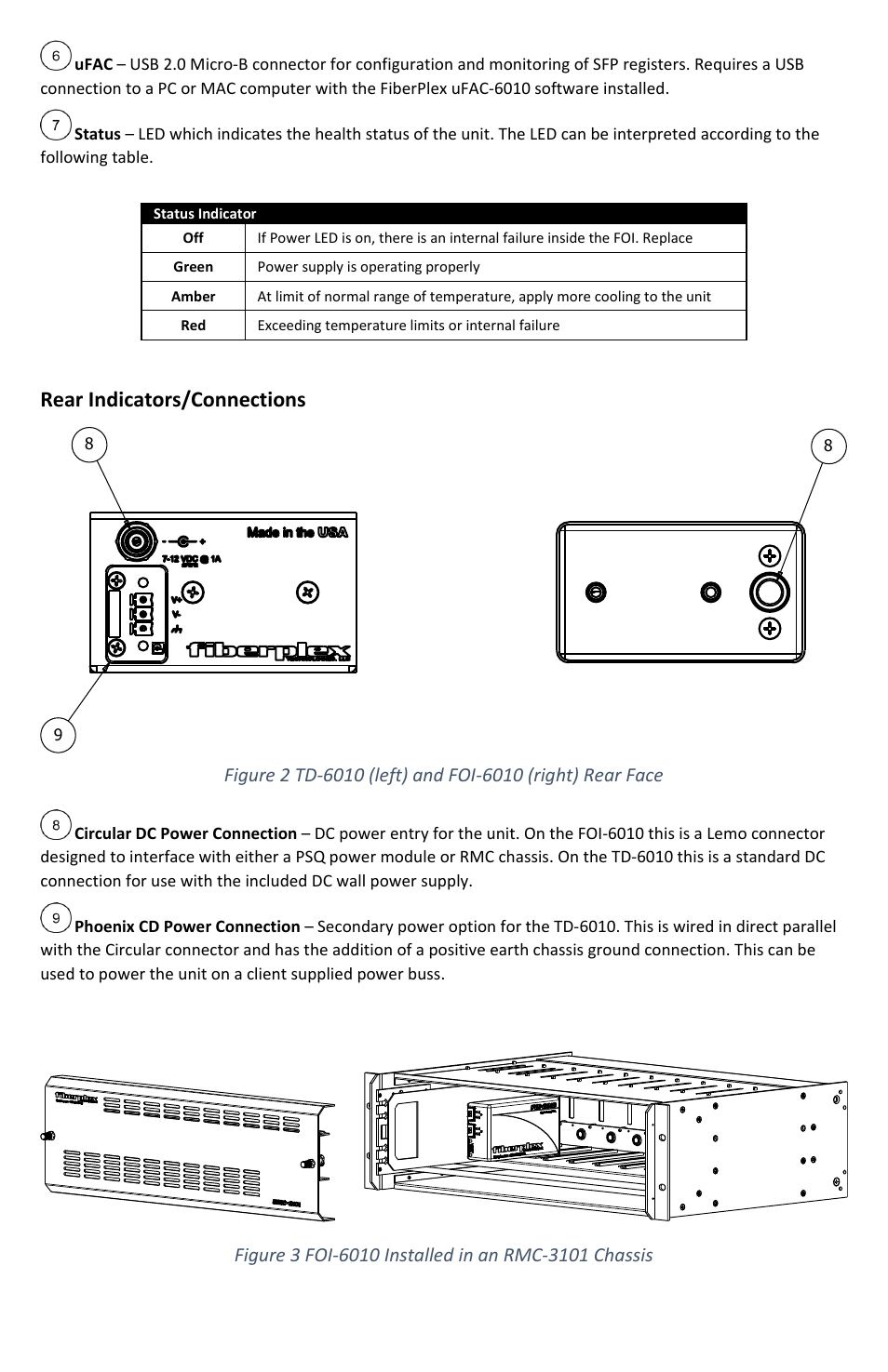 Rear indicators/connections | FiberPlex FOI-6010 User Manual | Page 8 / 16